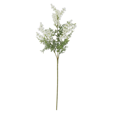 Mini Burs
