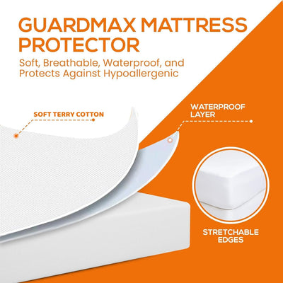 Guardmax Terry Cotton Waterproof and Hypoallergenic