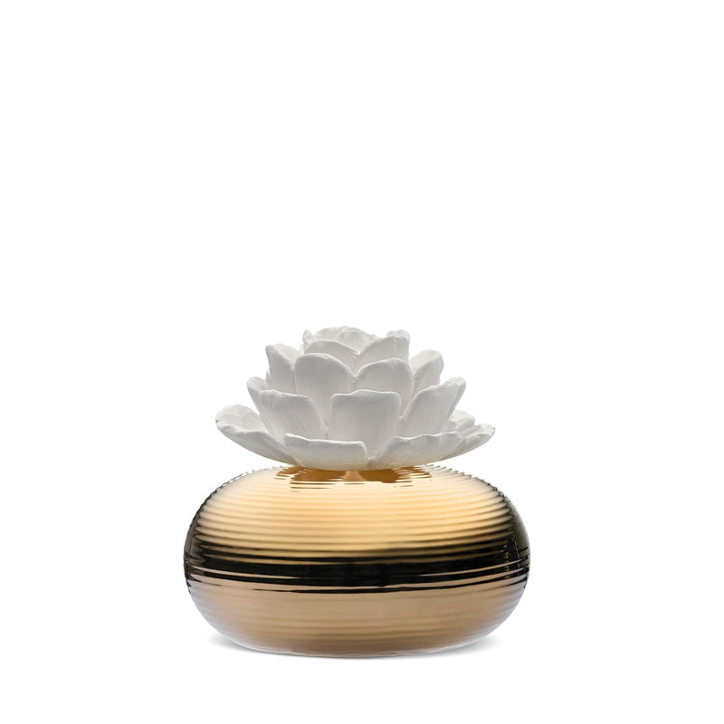 Fluted Flowerpot Scent Diffuser