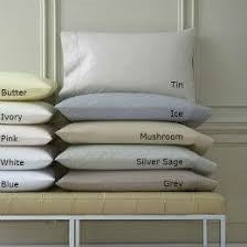 Percale 39" 200 Thread Count/ Poly Cotton Fitted Sheets